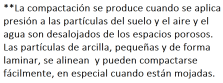 compactacion