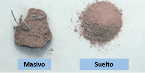 suelo sin estructura