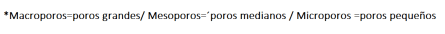 texto macroporos