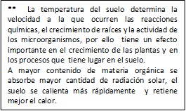 **la temperatura del suelo determina