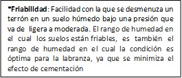 Friabilidad