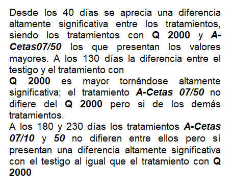 texto tabla 2