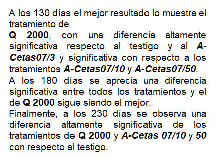 texto tabla 4